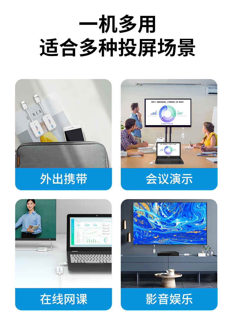 HDMI无线延长器WE30部分应用场景