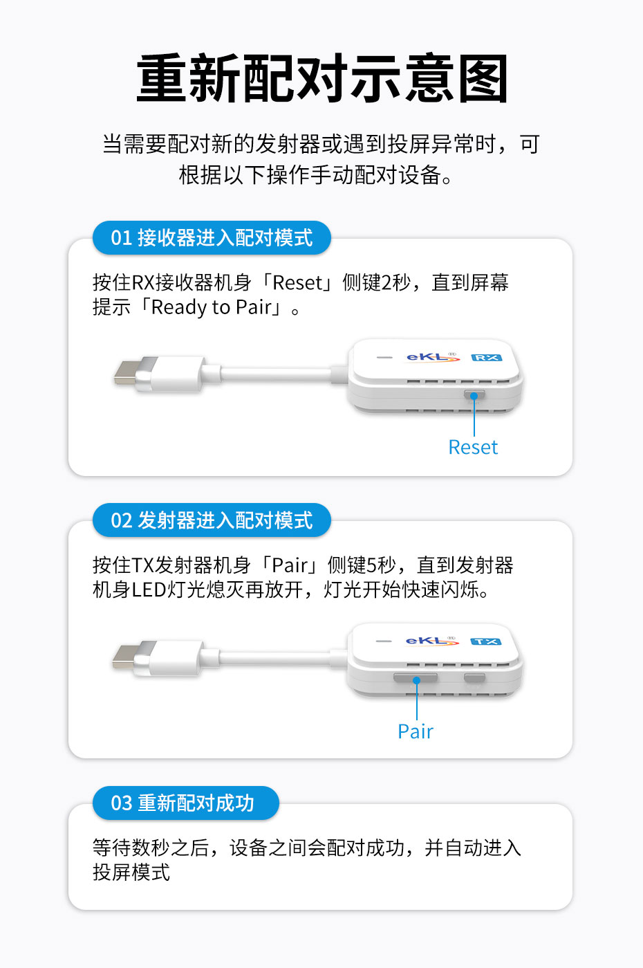 HDMI无线延长器WE30重新配对示意图
